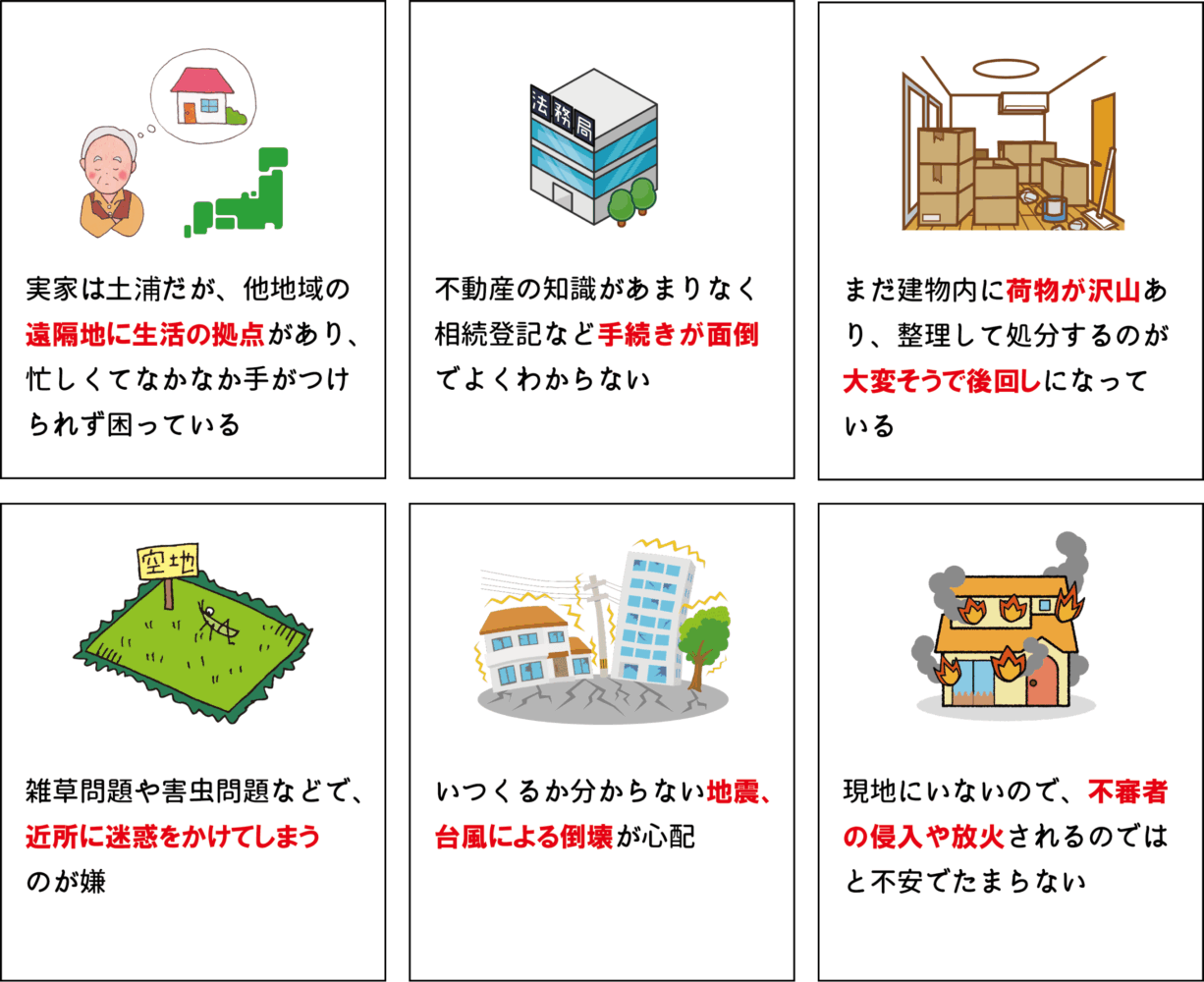 土浦市専門売却相談窓口