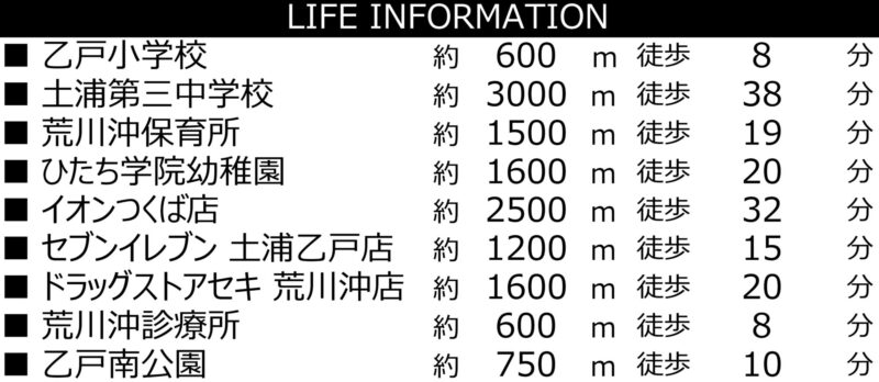 新築戸建て（土浦市乙戸南）