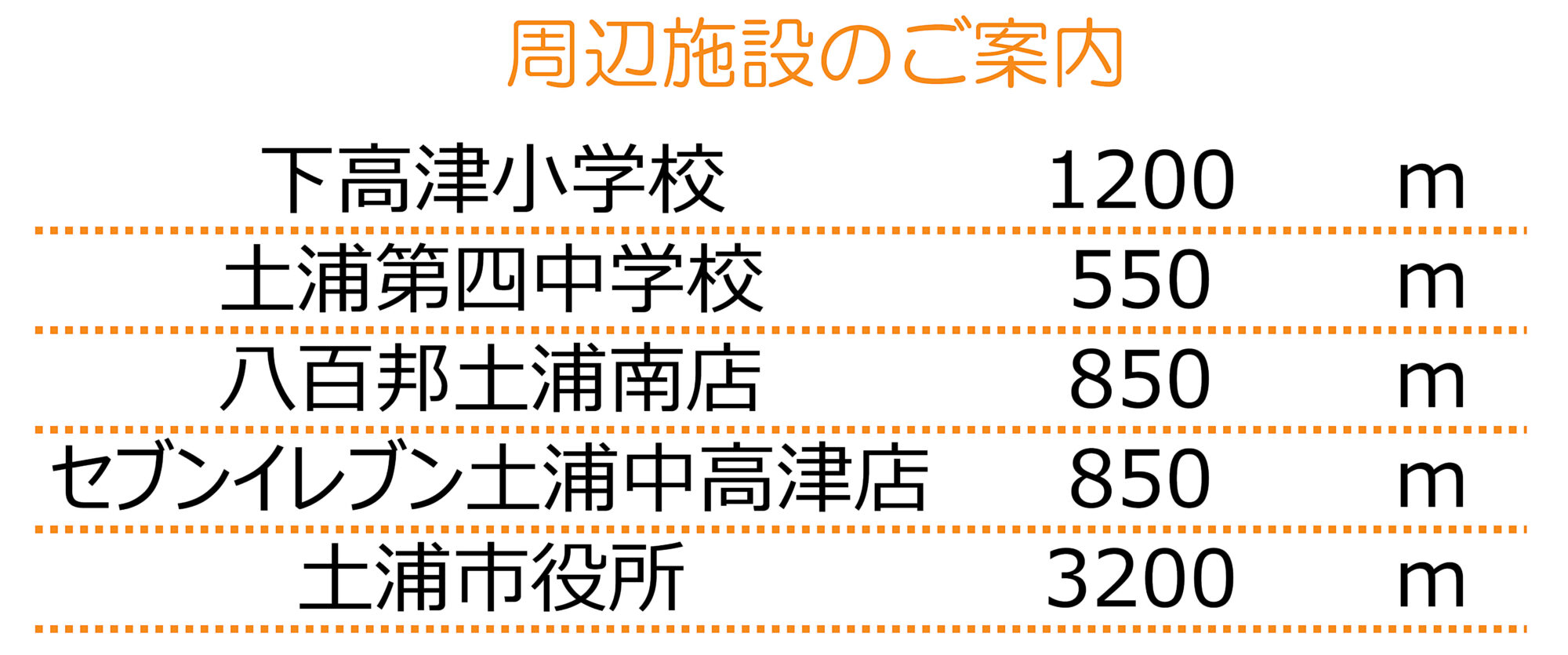 中古戸建て（土浦市上高津新町）