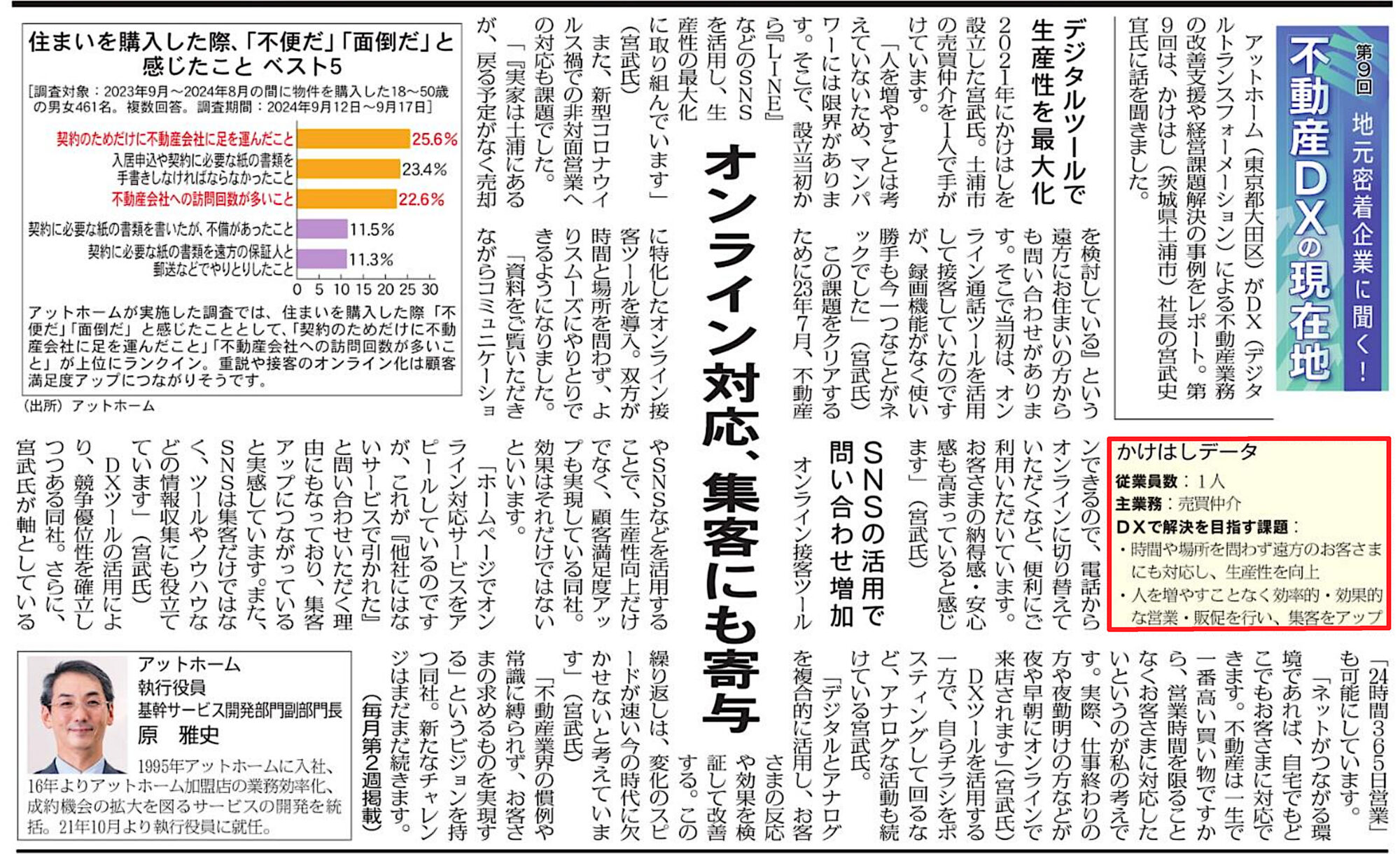 2024.12.9付全国賃貸住宅新聞記事