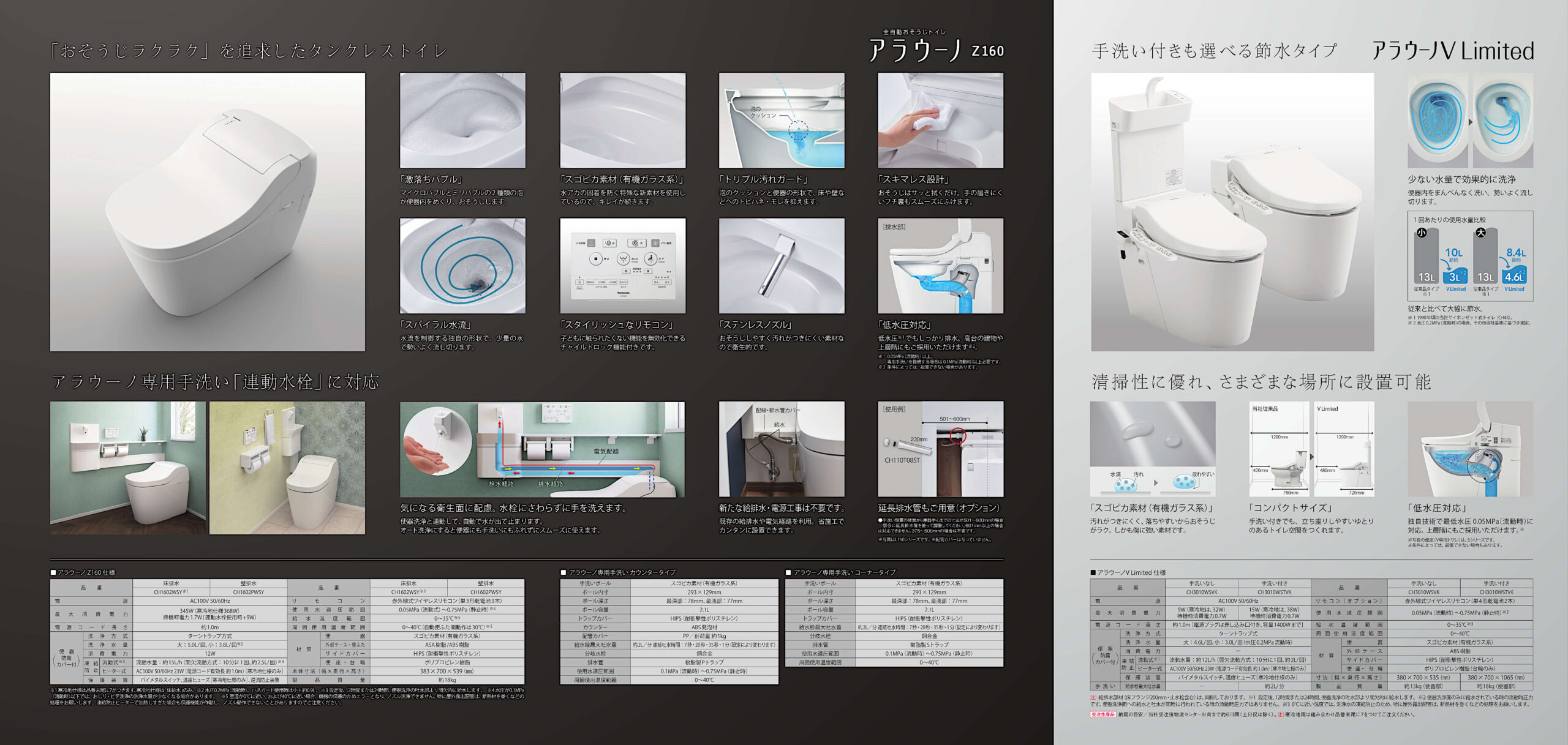 中古戸建て（土浦市烏山）温水洗浄便座②