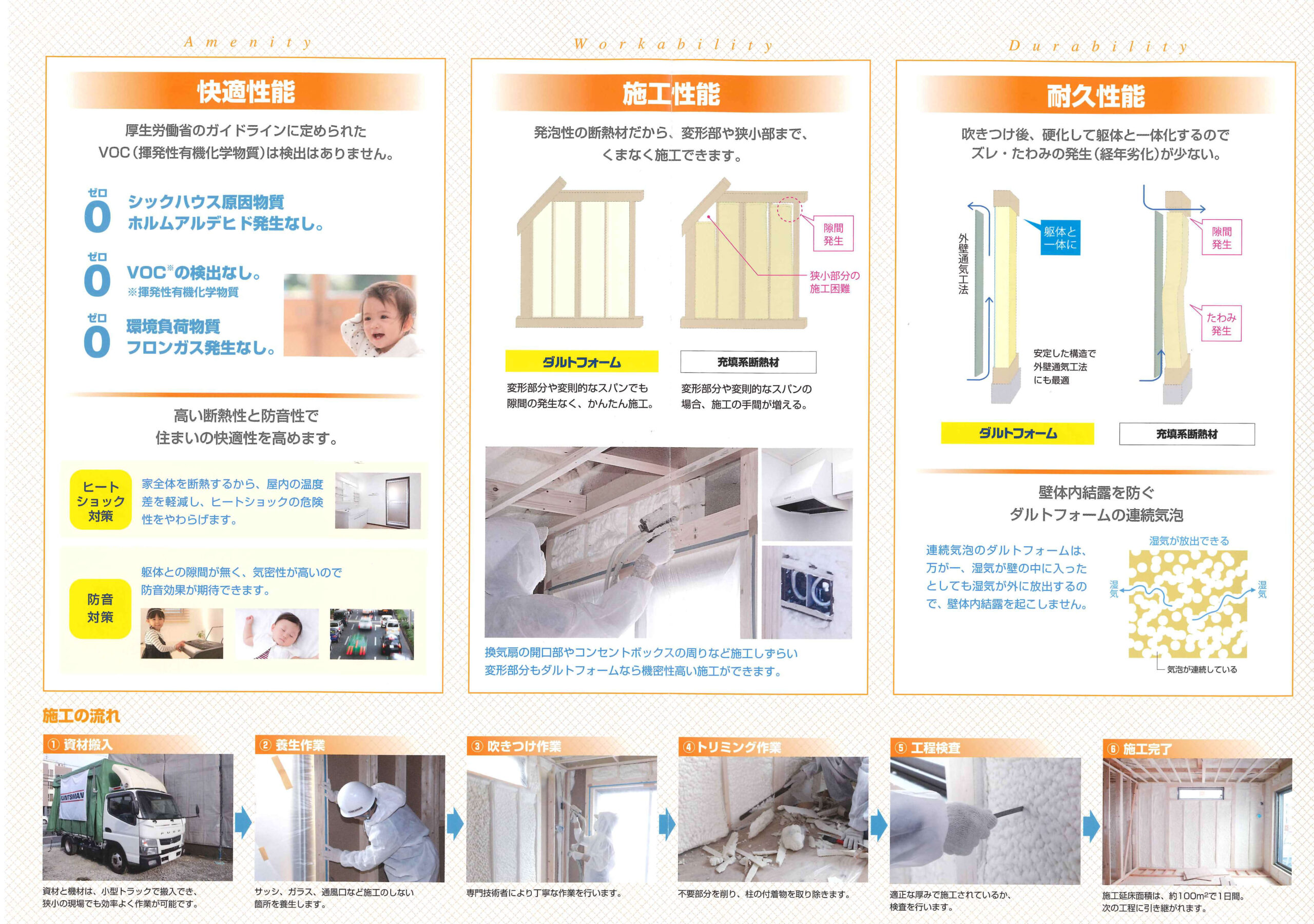 中古戸建て（土浦市烏山）断熱③