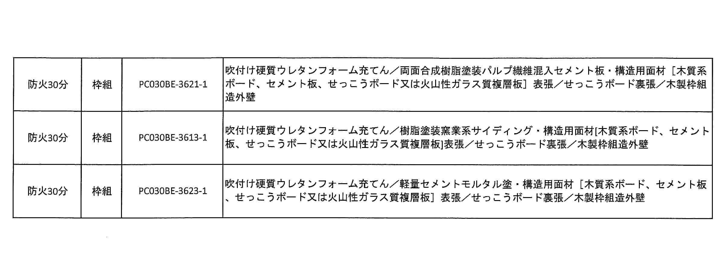 中古戸建て（土浦市烏山）断熱⑥