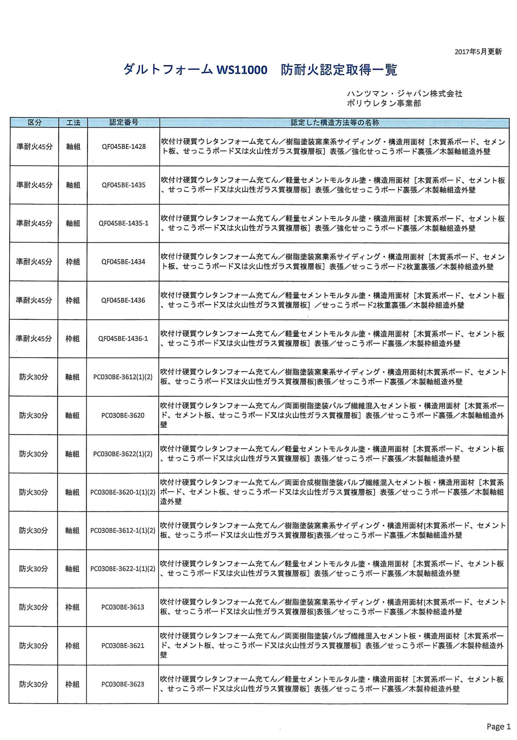 中古戸建て（土浦市烏山）断熱⑤