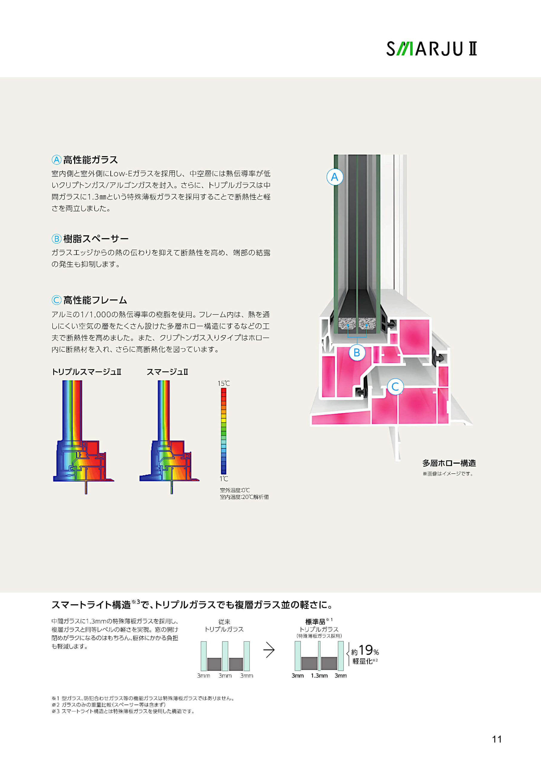 中古戸建て（土浦市烏山）ガラス①